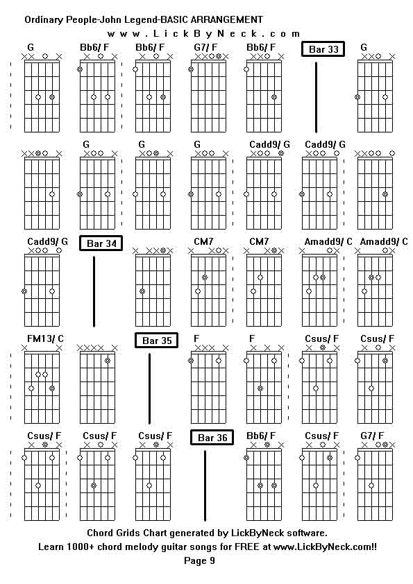 Chord Grids Chart of chord melody fingerstyle guitar song-Ordinary People-John Legend-BASIC ARRANGEMENT,generated by LickByNeck software.